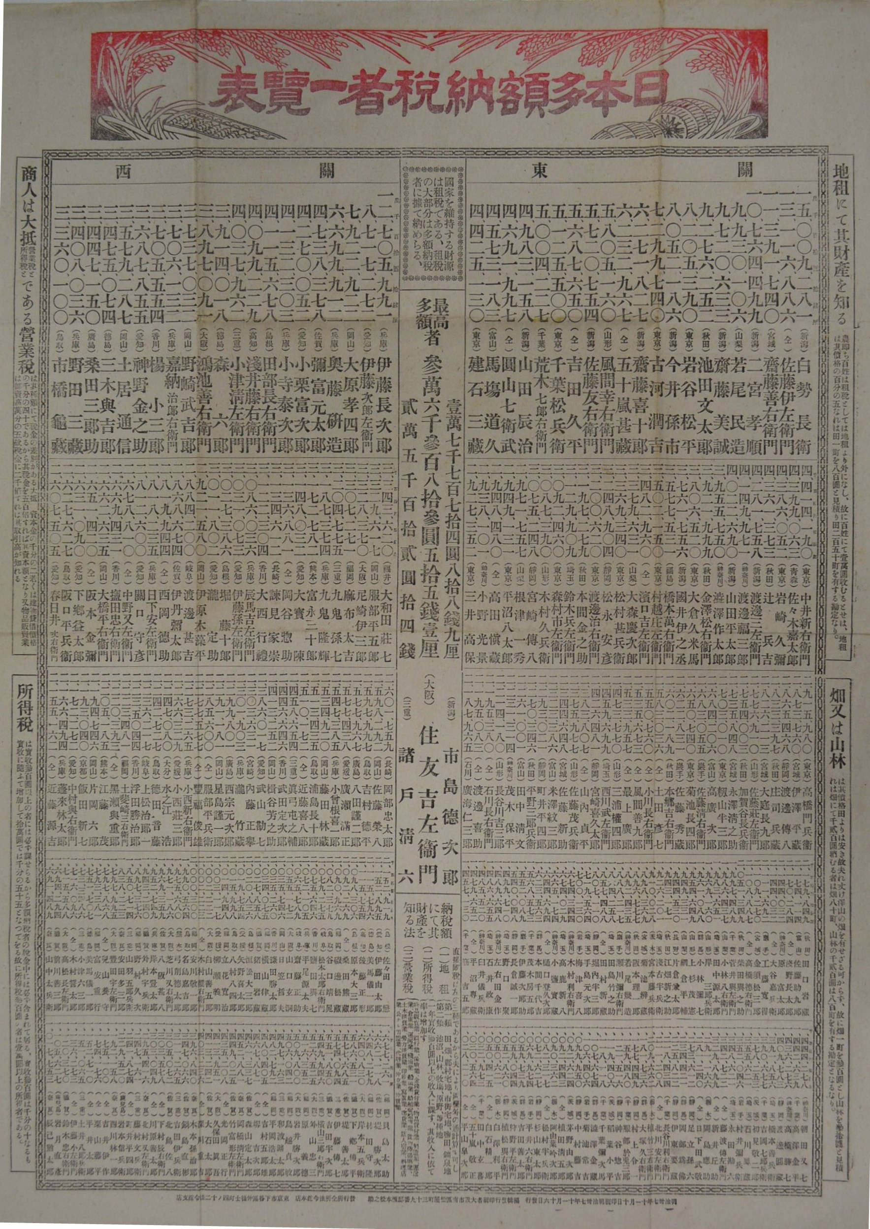 展示内容｜租税史料特別展示｜税務大学校｜国税庁