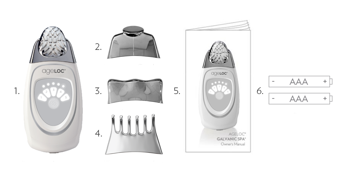 ageLOC Galvanic Spa for Face & Body – Nutree Eshop