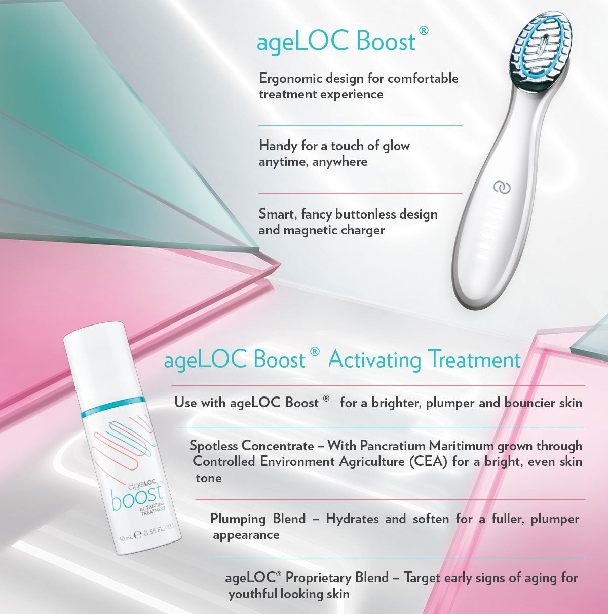 ageLOC Boost Information Page
