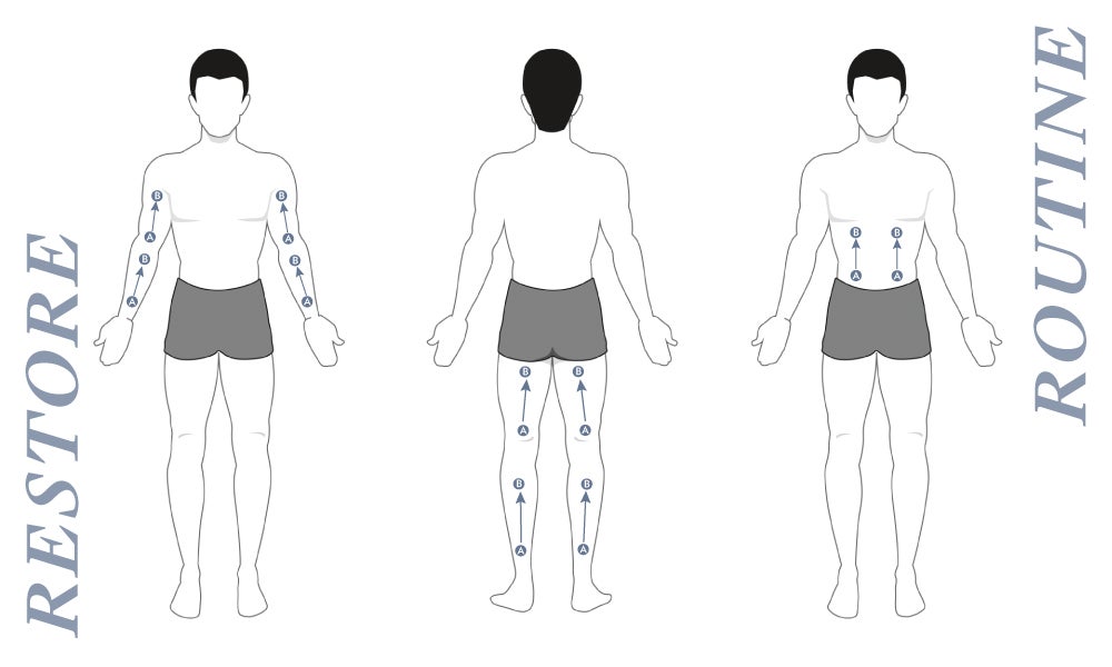 ageLOC® WellSpa iO® Information Page