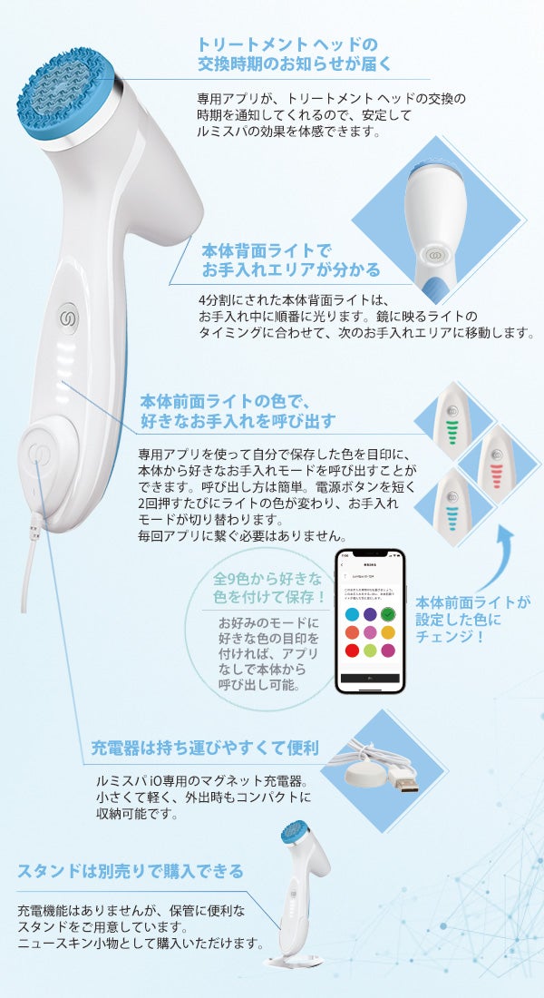 NU SKIN LumiSpa 美顔器 トリートメントクレンザー付き IoT対応 洗顔機