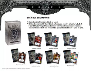 2024 Wild Card 7 Card Stud High Stakes Autograph Edition Football