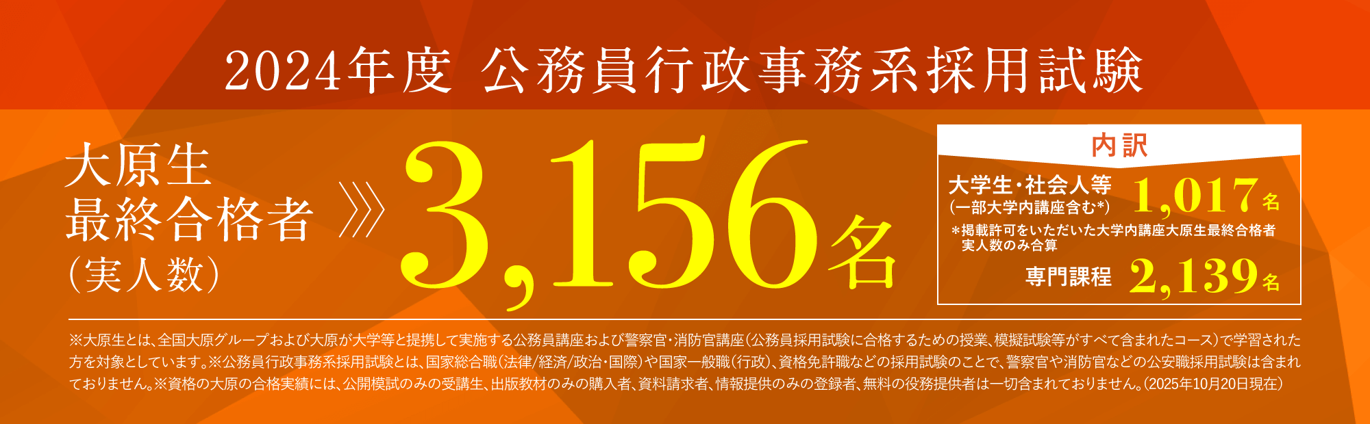 公務員 国家一般職・地方上級・市役所 合格実績 | 資格の大原 社会人講座