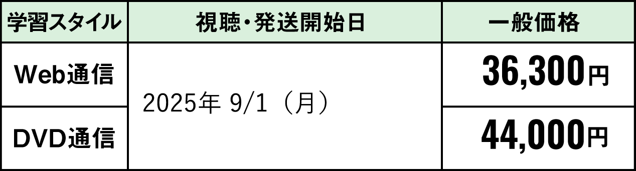 税務実務 法人税法のコース内容 | 仕事に役立つ（実務力養成）シリーズ