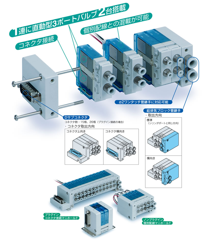 WEBカタログ ｜SMC 株式会社