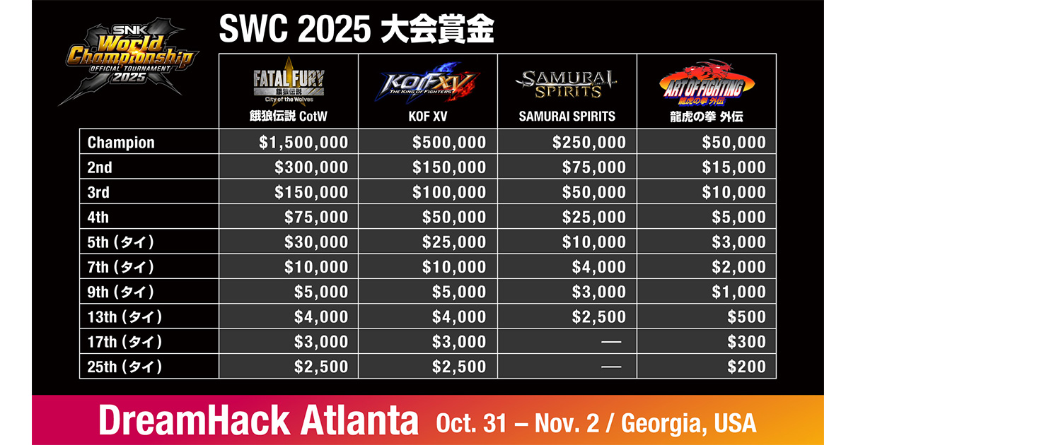 プレスリリース | 株式会社SNK