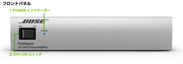 BOSE パワーアンプ FreeSpace IZA ZA シリーズ