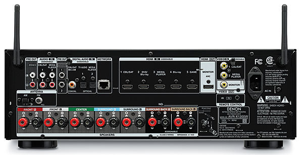 Denon AVR-X1200W A/V Receiver Review | Sound & Vision