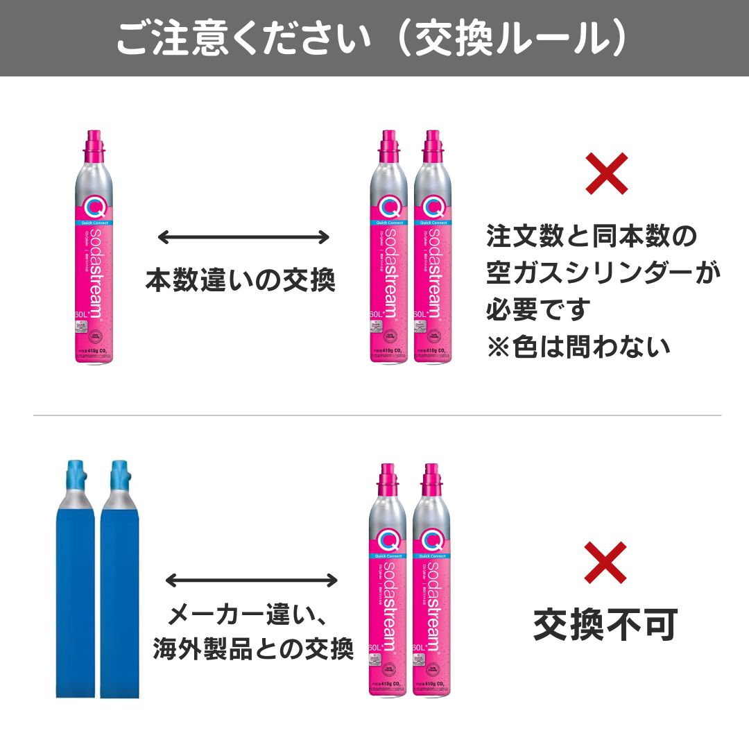 ソーダストリーム SodaStream / 【交換用】クイックコネクト ガス