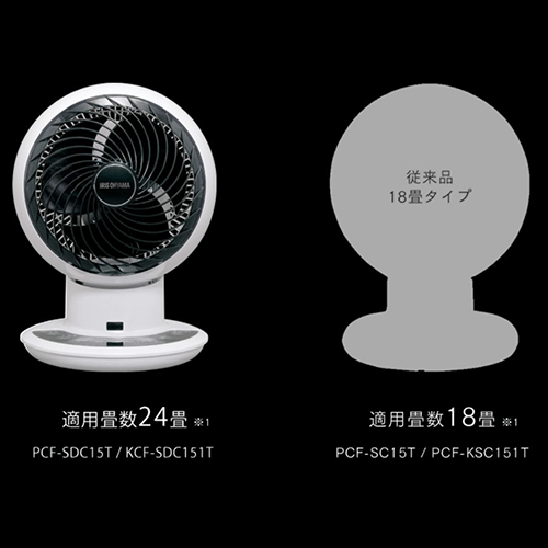 サーキュレーターアイ KCF-SDC151T ホワイト｜の通販はソフマップ[sofmap]
