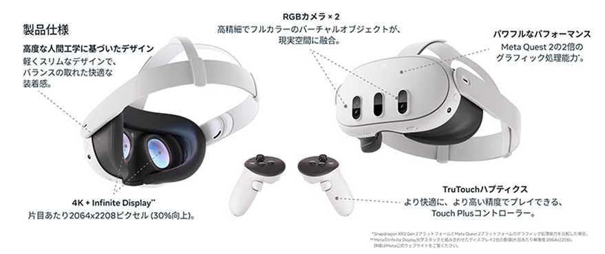 Meta Quest 3 512GB (旧Oculus) [VRヘッドセット /解像度が30％向上 /2