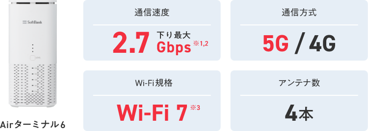 自宅・家庭用Wi-FiならSoftBank Air（ソフトバンクエアー）工事不要