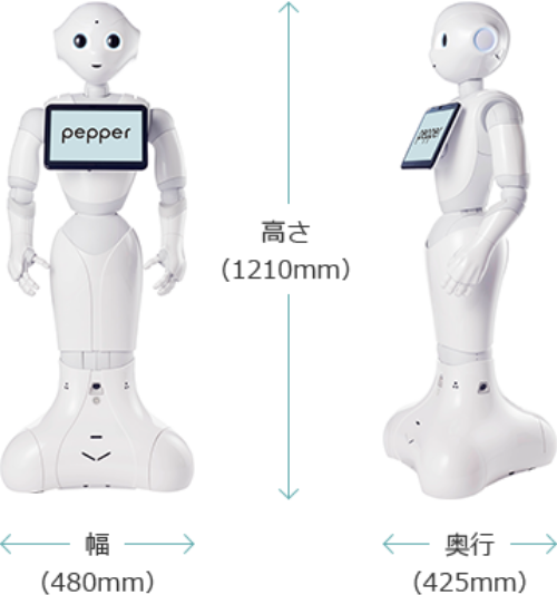 製品仕様 | 人型ロボットPepper（ペッパー） | ソフトバンクロボティクス