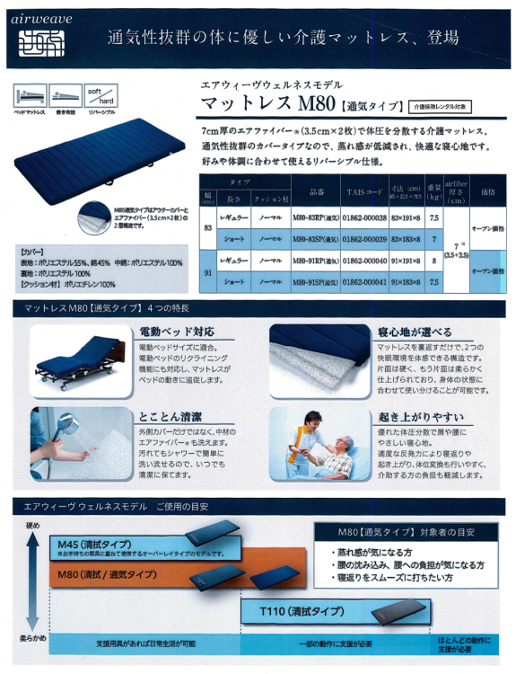 エアウィーヴ | ソーケンメディカル