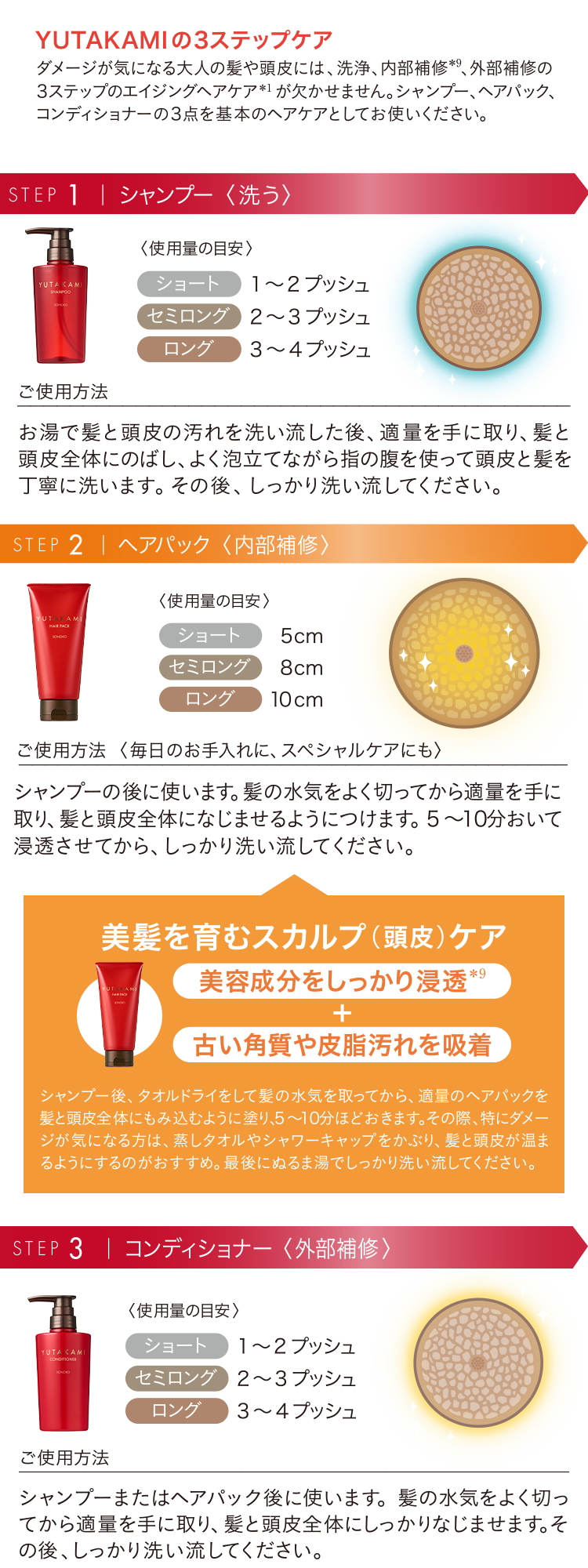 商品詳細ページ | SONOKO オンラインショップ | YUTAKAMI シャンプー