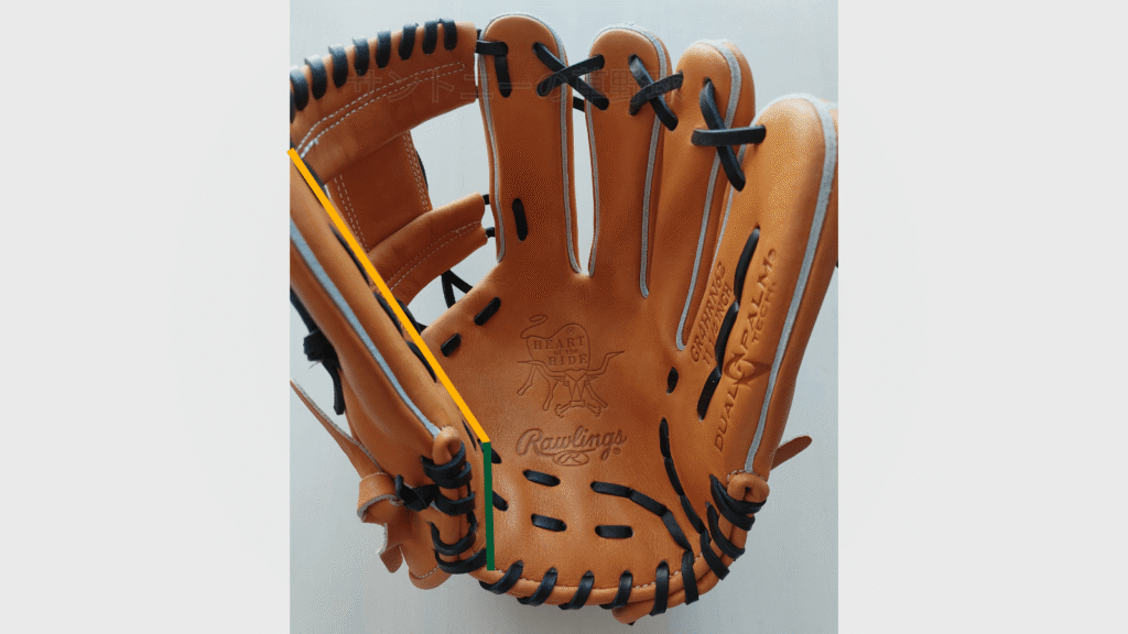 ローリングス】内野手用グラブ「N62型」の特徴と感想