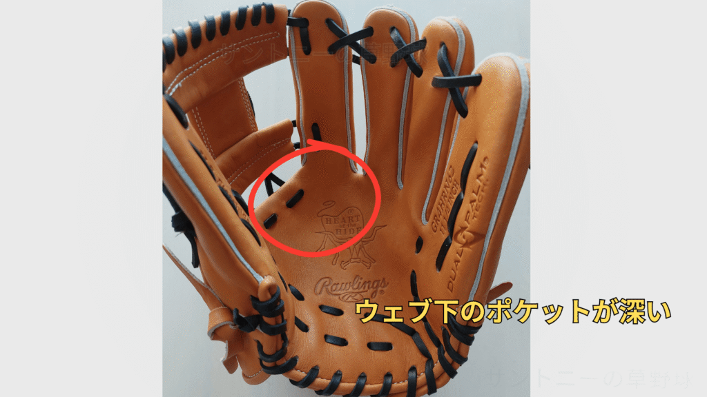 ローリングス】内野手用グラブ「N62型」の特徴と感想