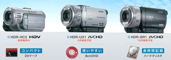 なるほどハイビジョン“ハンディカム”