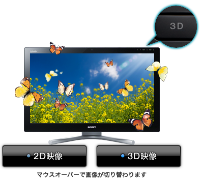 VAIOではじめる3D | 商品ラインアップ | 製品情報 | 個人向け | VAIO