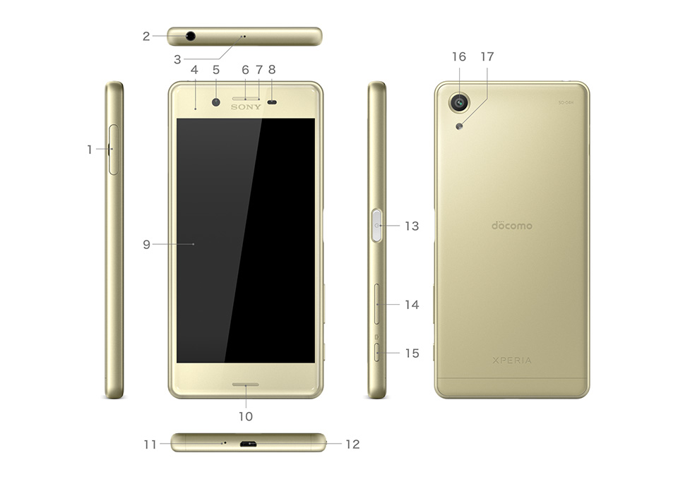 Xperia X Performance SO-04H | 主な仕様 | Xperia（エクスペリア