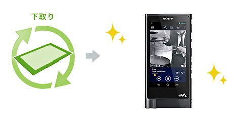 ウォークマン ZXシリーズ「NW-ZX2」｜ソニーの公式通販サイト ソニー