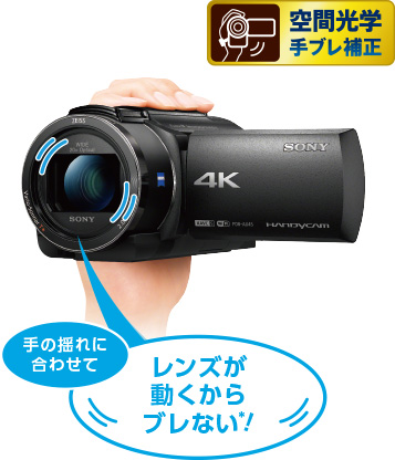 ハンディカムの特長 | デジタルビデオカメラ Handycam ハンディカム