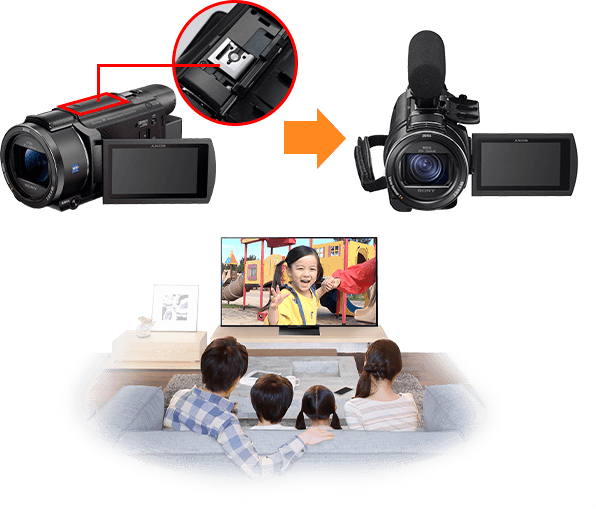 My Microphone Navi | デジタルビデオカメラ Handycam ハンディカム