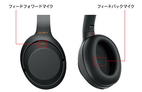 WH-1000XM3 開発者インタビュー PART1 | ヘッドホン | ソニー