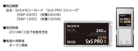 Sony ProMedia