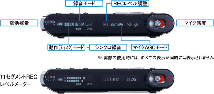 MZ-RH1 特長 | ポータブルオーディオプレーヤー WALKMAN ウォークマン