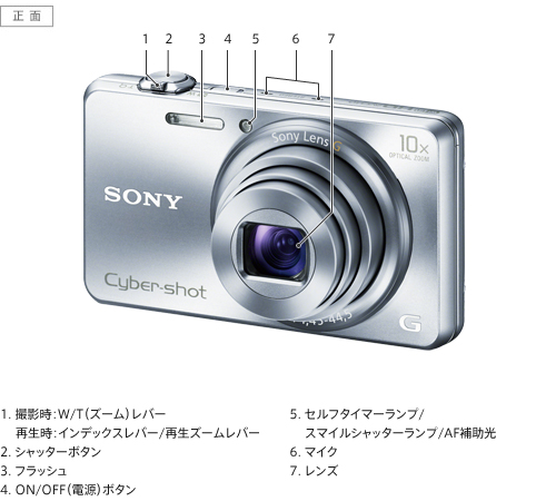 DSC-WX200 各部名称 | デジタルスチルカメラ Cyber-shot