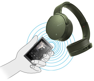 MDR-XB950N1 特長 : その他の特長 | ヘッドホン | ソニー