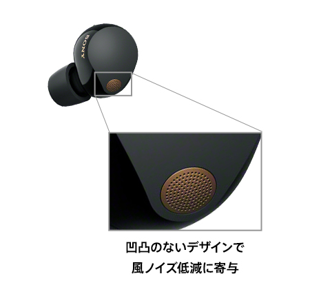 WF-1000XM5 特長 : 仕事利用時にも最適な高い通話性と利便性