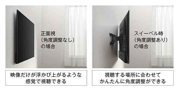 SU-WL820 | テレビ ブラビア | ソニー