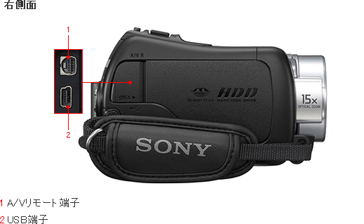 DCR-SR220 各部名称 | デジタルビデオカメラ Handycam ハンディカム