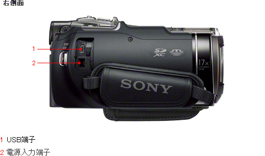 SONY ビデオカメラ HDR-TD10 ビデオカメラ ほぼ新品 5347 SONY ビデオ