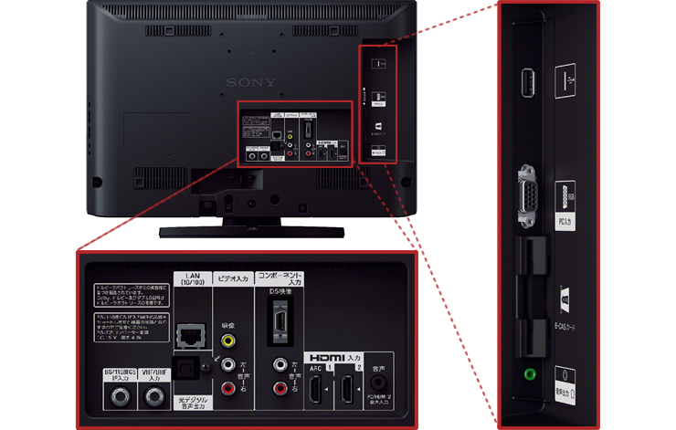 KDL-22CX400 特長 : 接続端子 | テレビ ブラビア | ソニー