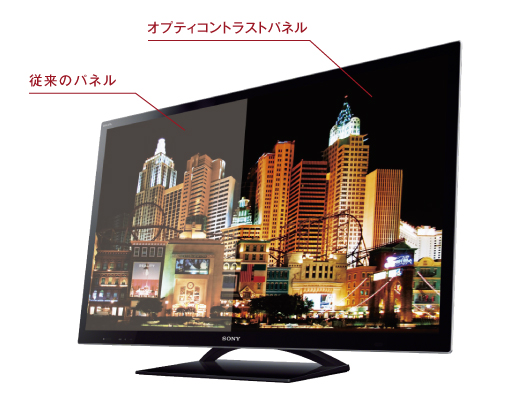 KDL-46HX850 特長 : 画質 | テレビ ブラビア | ソニー