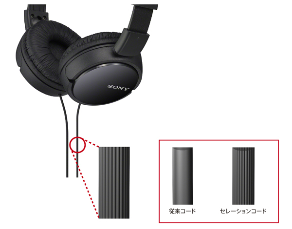 MDR-ZX110AP 特長 | ヘッドホン | ソニー