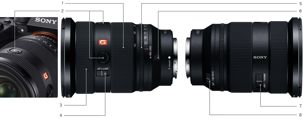 FE 24-70mm F2.8 GM II 特長 : その他の特長 | デジタル一眼カメラα