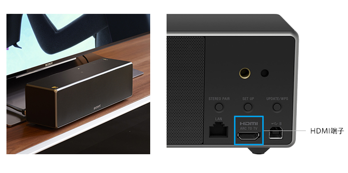 SRS-ZR7 | アクティブスピーカー／ネックスピーカー | ソニー