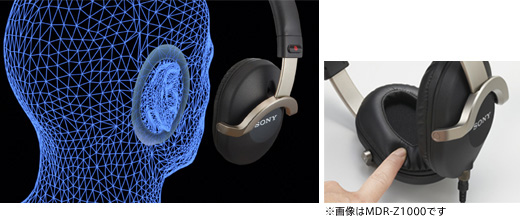 MDR-ZX700 特長 | ヘッドホン | ソニー