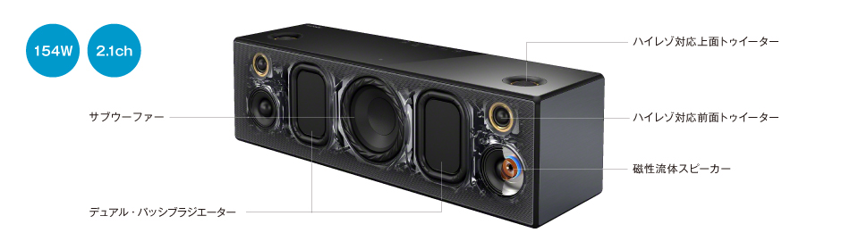 SRS-X9 特長 : 高音質 | スマートフォンアクセサリー | ソニー