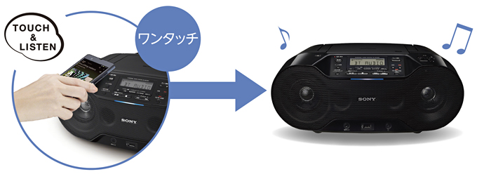 ZS-RS70BT 特長 : Bluetoothでワイヤレスリスニング | ラジオ／CD