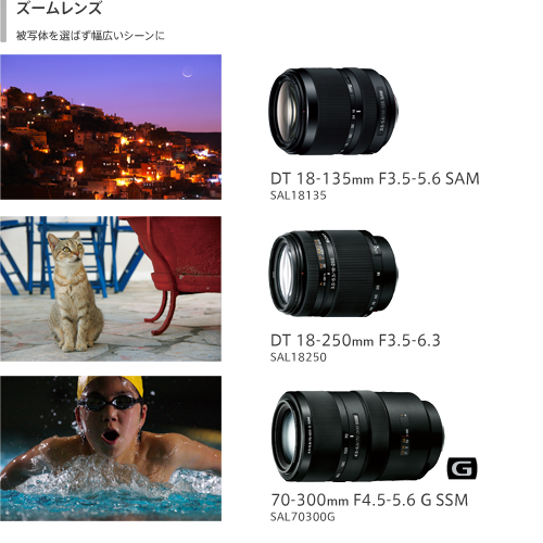 SLT-A37 特長 : おすすめレンズ＆アクセサリー | デジタル一眼カメラα