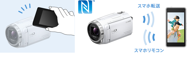 HDR-CX675 特長 : カンタンで快適な操作性 | デジタルビデオカメラ