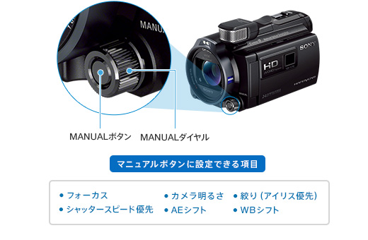 HDR-PJ790V 特長 : 豊富なマニュアル撮影機能 | デジタルビデオカメラ