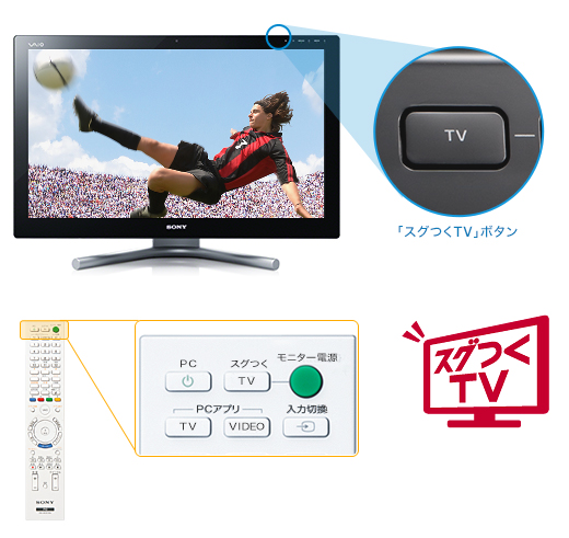 商品の特長 | Lシリーズ | “VAIO” | ソニー