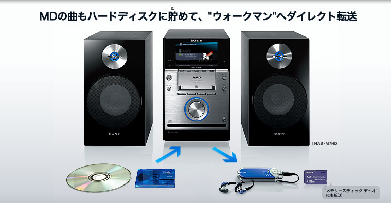 ネットジューク NAS-M7HD｜トップページ