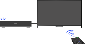 取扱説明書（HTML版）| テレビ ブラビア／ベガ | サポート・お